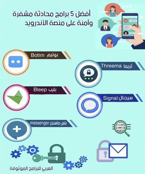 أكثر برامج التواصل أمانًا برامج لا يمكن مراقبتها للجوال افضل برنامج دردشه