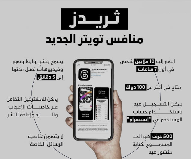 شرح ابرز مميزات برنامج ثريدز للاندرويد منافس تويتر الجديد 