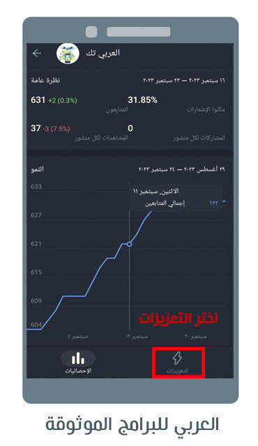 تحديث التليجرام الجديد 2023 تحديث تلغرام مميزات تحديث تلجرام رابط تحديث تليجرام