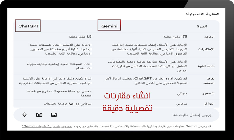 تحميل جوجل جيميناي gemini google ai ماهو gemini advanced شرح gemeni